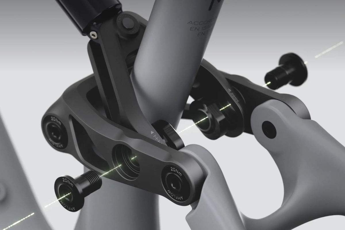 Amflow PR: Geometrie für dein Setup