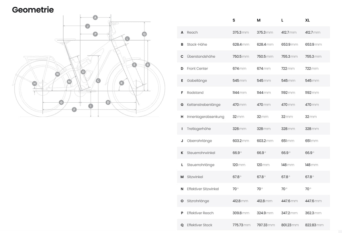 Geometrietabelle für das Amflow TL Carbon