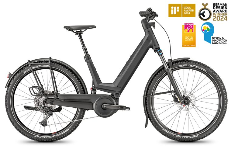 https://ebike-center-sued.de/wp-content/uploads/woocommerce-placeholder-600x600.png